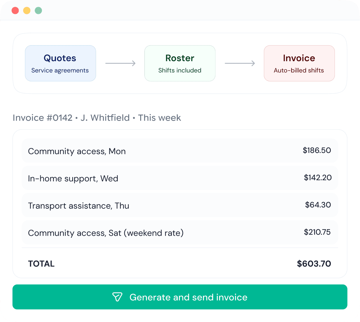 Vorda turning delivered shifts into an itemised invoice for J. Whitfield, ready to generate and send